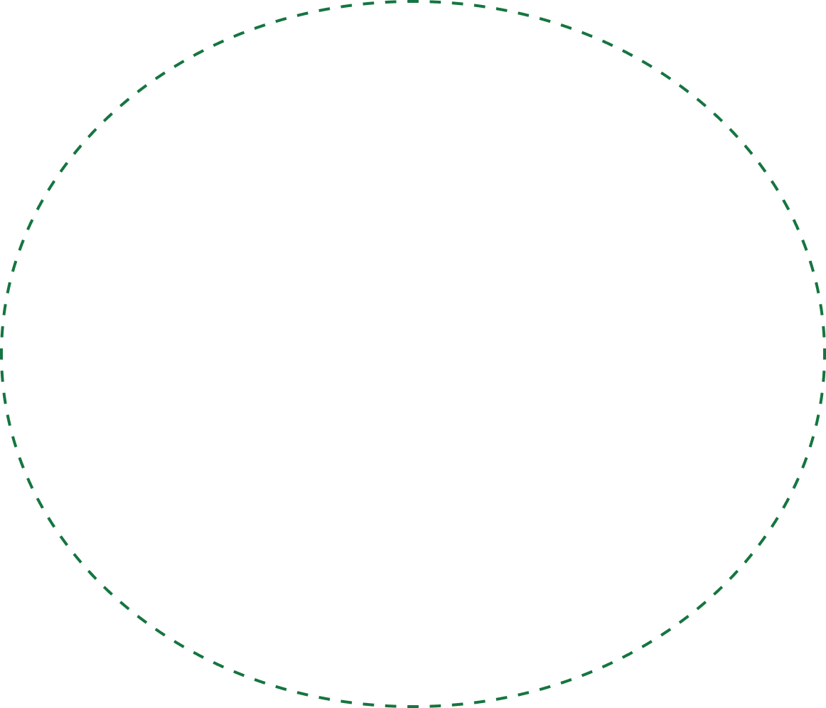 Circle